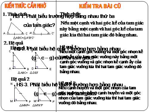 Các bài Luyện tập