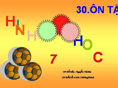 bản đồ tư duy + ôn tập tamgiac phần 1