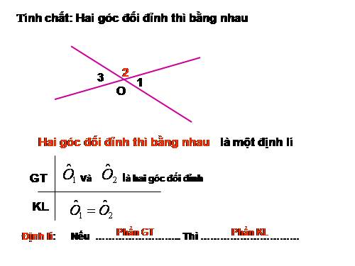 Chương I. §7. Định lí