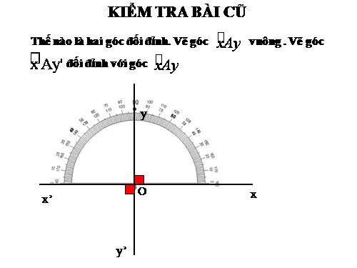 Chương I. §2. Hai đường thẳng vuông góc