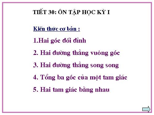 Các bài Luyện tập