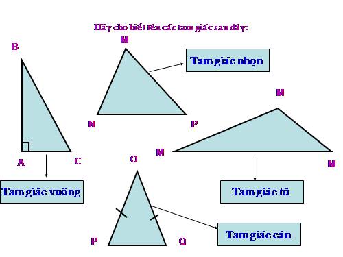 Chương II. §6. Tam giác cân