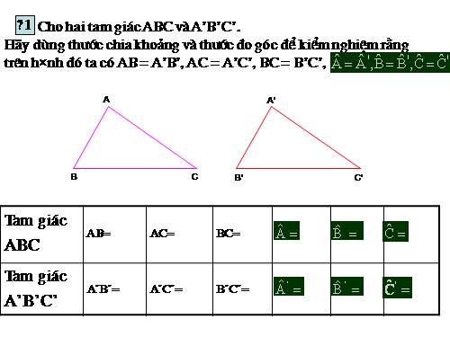 Chương II. §2. Hai tam giác bằng nhau