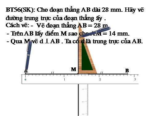 On tap chuong I