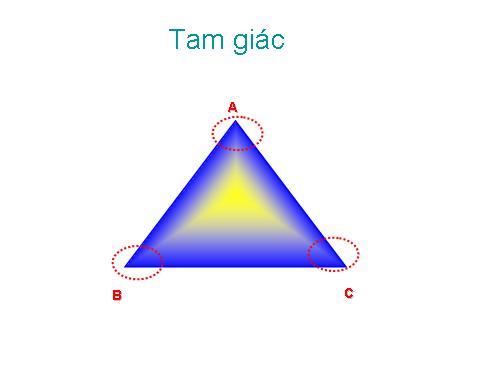 Chương II. §1. Tổng ba góc của một tam giác