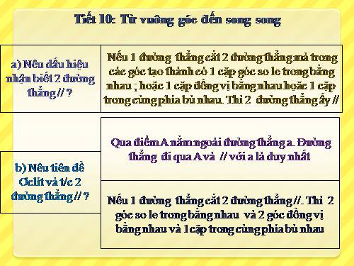 Chương I. §6. Từ vuông góc đến song song