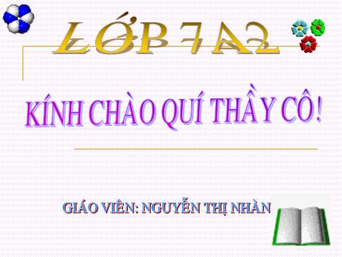 Các bài Luyện tập