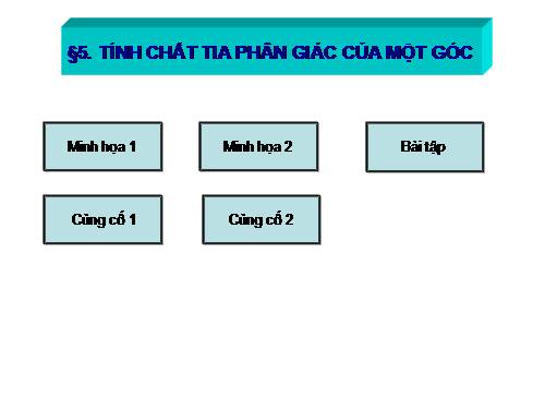 Chương III. §5. Tính chất tia phân giác của một góc