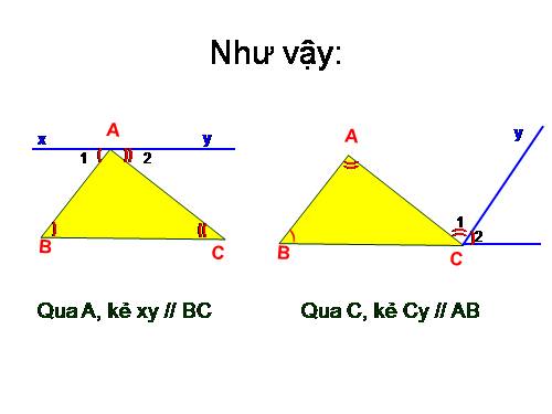 Chương II. §1. Tổng ba góc của một tam giác