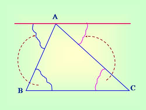 Chương II. §1. Tổng ba góc của một tam giác