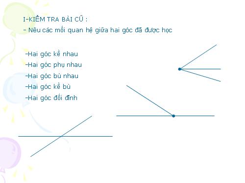 Chương I. §3. Các góc tạo bởi một đường thẳng cắt hai đường thẳng