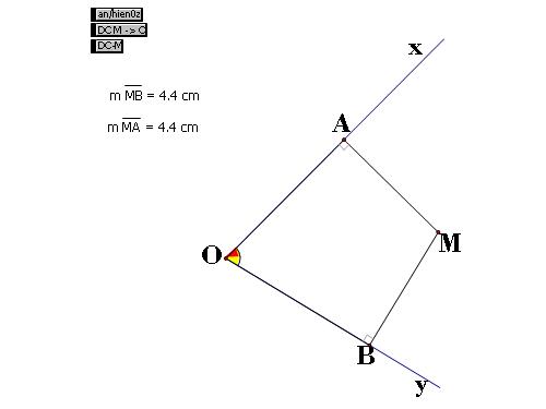 Minh họa tính chất tia phân giác toán 7