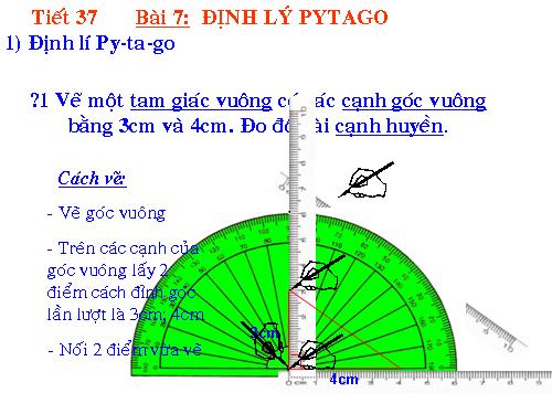 Chương II. §7. Định lí Py-ta-go