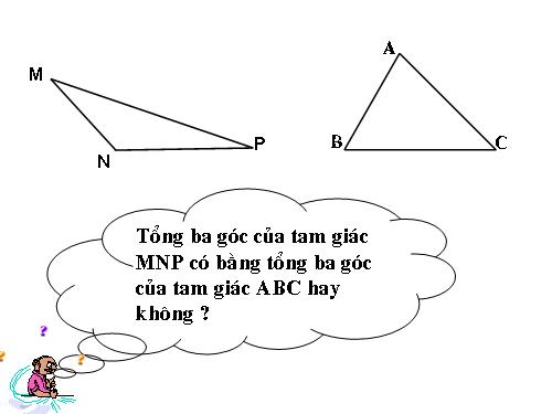 Chương II. §1. Tổng ba góc của một tam giác