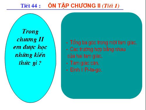 Ôn tập Chương II. Tam giác