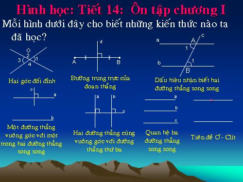 Ôn tập Chương I. Đường thẳng vuông góc. Đường thẳng song song