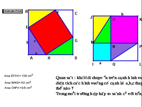 Mô hình động dạy định lý Pitago