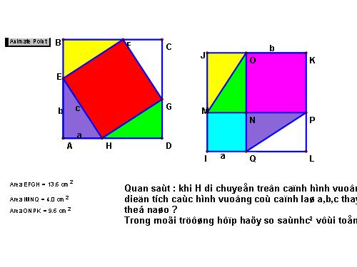 Mô hình động dạy định lý Pitago