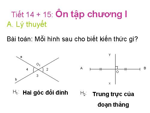 Ôn tập Chương I. Đường thẳng vuông góc. Đường thẳng song song