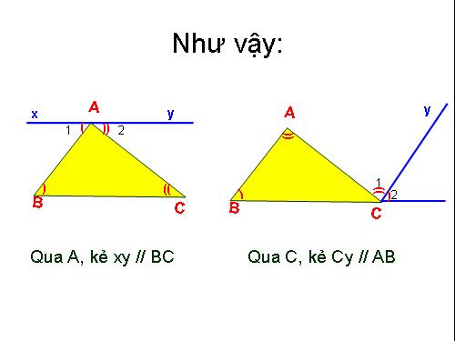 Các bài Luyện tập