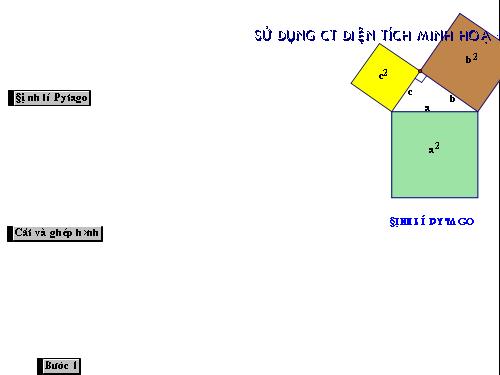 CT diện tích minh họa ĐL Pytago