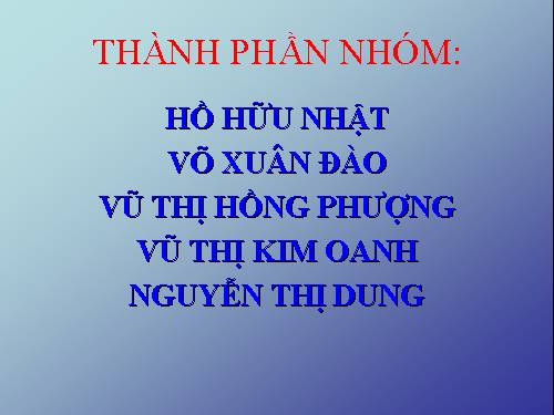 Chương III. §5. Tính chất tia phân giác của một góc