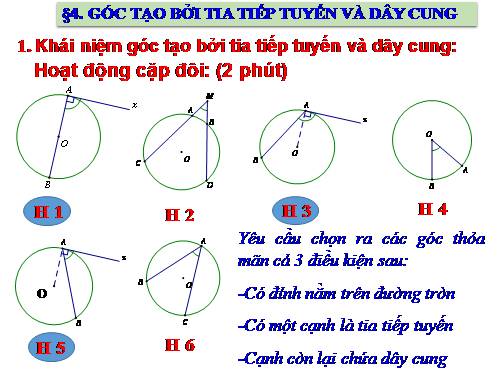 Chương III. §4. Góc tạo bởi tia tiếp tuyến và dây cung