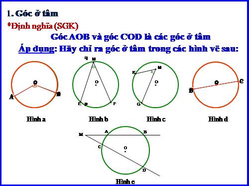 Chương III. §1. Góc ở tâm. Số đo cung