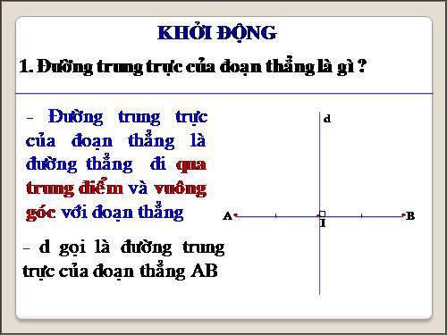 Chương II. §1. Sự xác định đường tròn. Tính chất đối xứng của đường tròn