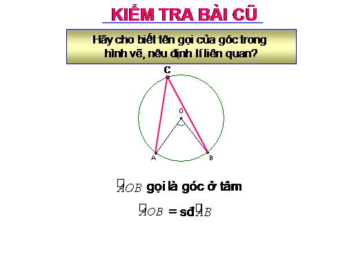 Chương III. §3. Góc nội tiếp