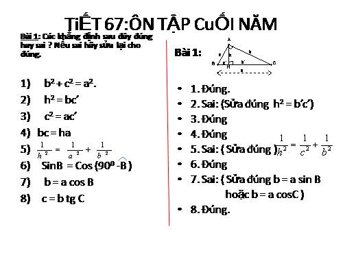 Bài tập Ôn cuối năm