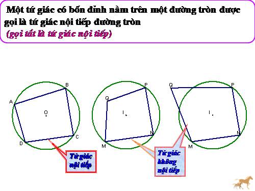 Chương III. §7. Tứ giác nội tiếp