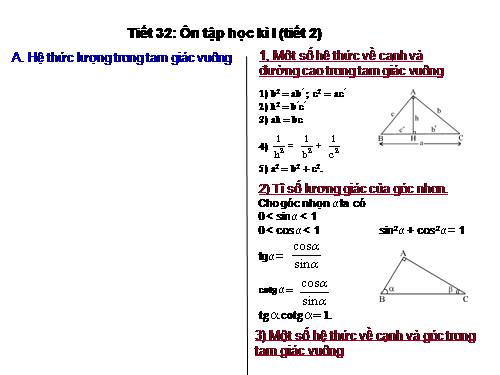 Ôn tập học kì I