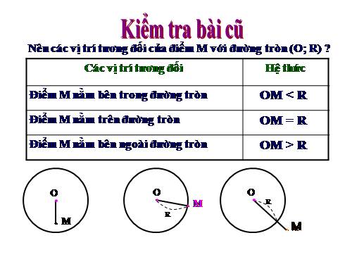 Chương II. §7-8. Vị trí tương đối của hai đường tròn