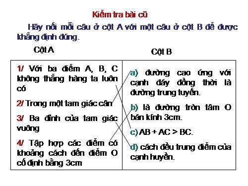 Chương II. §2. Đường kính và dây của đường tròn