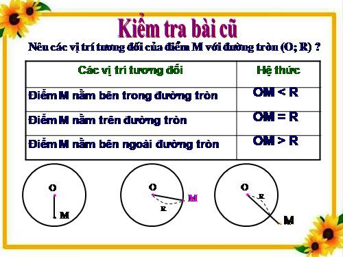 Chương II. §4. Vị trí tương đối của đường thẳng và đường tròn