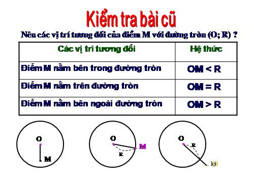 Chương II. §4. Vị trí tương đối của đường thẳng và đường tròn