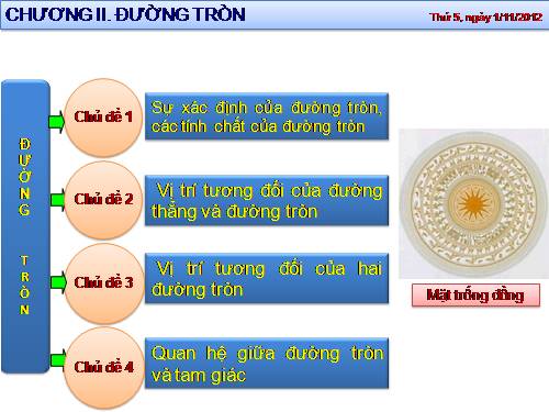 Chương II. §1. Sự xác định đường tròn. Tính chất đối xứng của đường tròn