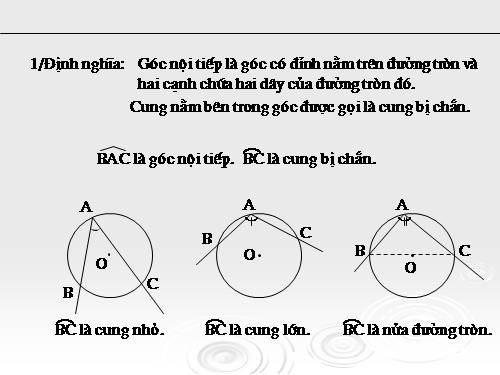 Chương III. §3. Góc nội tiếp