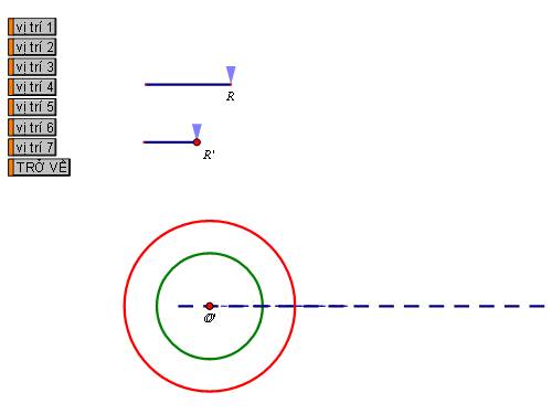 FLASH VỊ TRÍ TƯƠNG ĐỐI HAI ĐƯỜNG TRÒN