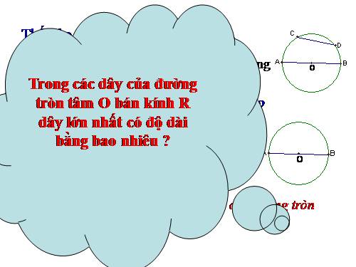 Chương II. §2. Đường kính và dây của đường tròn