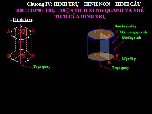 Chương IV. §1. Hình trụ - Diện tích xung quanh và thể tích của hình trụ