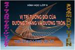 Chương II. §4. Vị trí tương đối của đường thẳng và đường tròn