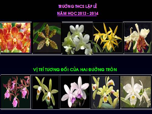 Chương II. §7-8. Vị trí tương đối của hai đường tròn