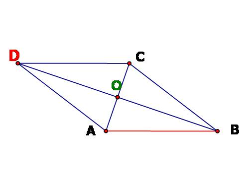 Chương III. §6. Cung chứa góc