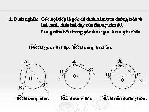 Chương III. §3. Góc nội tiếp