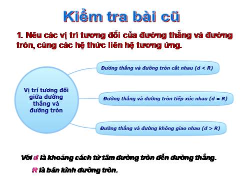 Chương II. §5. Dấu hiệu nhận biết tiếp tuyến của đường tròn