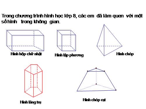 Chương IV. §1. Hình trụ - Diện tích xung quanh và thể tích của hình trụ