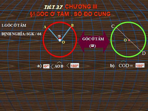 Chương III. §1. Góc ở tâm. Số đo cung