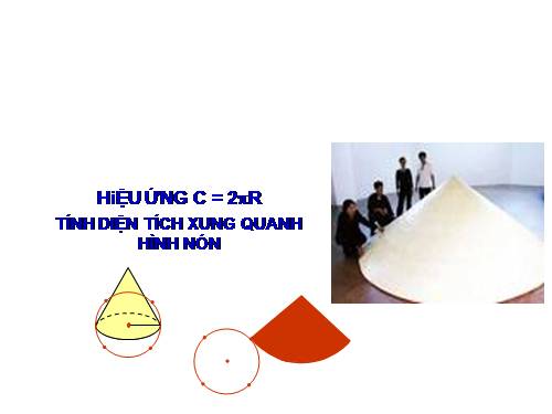 Chương IV. §2. Hình nón - Hình nón cụt - Diện tích xung quanh và thể tích của hình nón, hình nón cụt